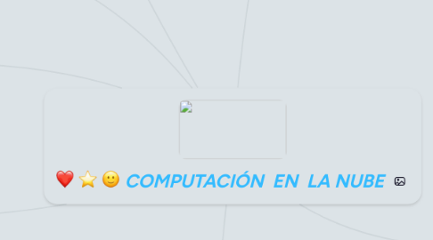 Mind Map: COMPUTACIÓN  EN  LA NUBE