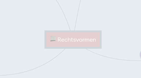 Mind Map: Rechtsvormen