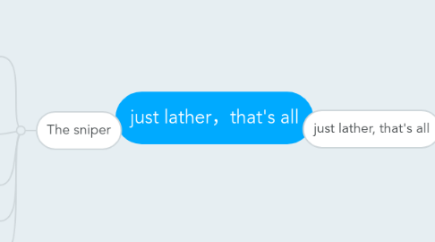 Mind Map: just lather,that's all