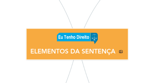 Mind Map: ELEMENTOS DA SENTENÇA