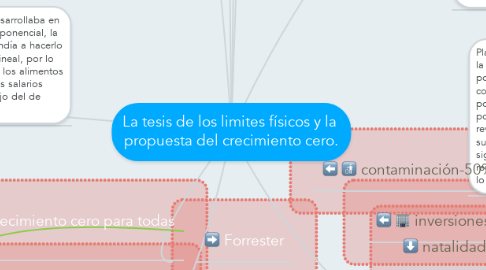 Mind Map: La tesis de los limites físicos y la  propuesta del crecimiento cero.