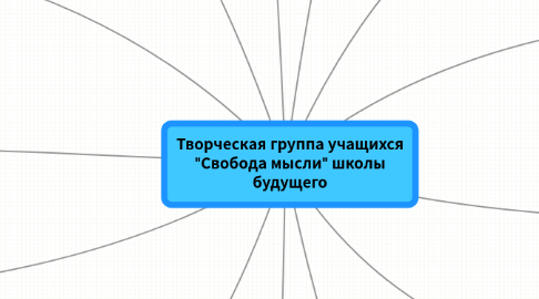 Mind Map: Творческая группа учащихся "Свобода мысли" школы будущего