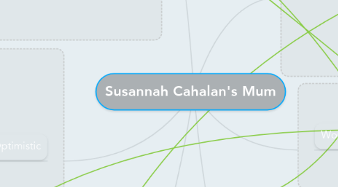 Mind Map: Susannah Cahalan's Mum