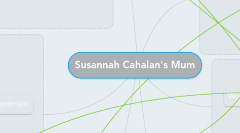 Mind Map: Susannah Cahalan's Mum