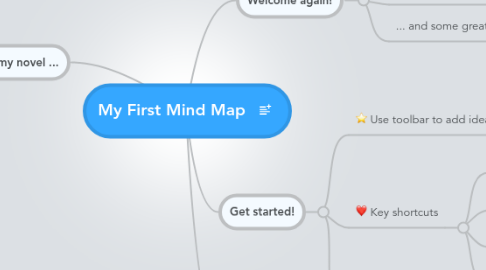 Mind Map: My First Mind Map