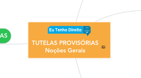 Mind Map: TUTELAS PROVISÓRIAS Noções Gerais