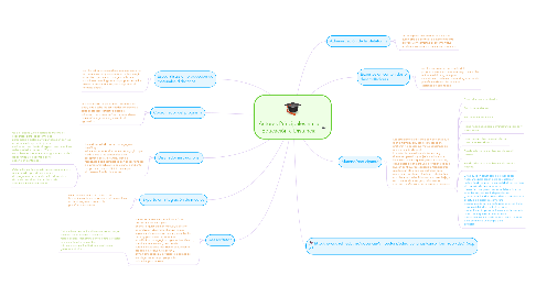 Mind Map: Actores Principales en la Educación a Distancia