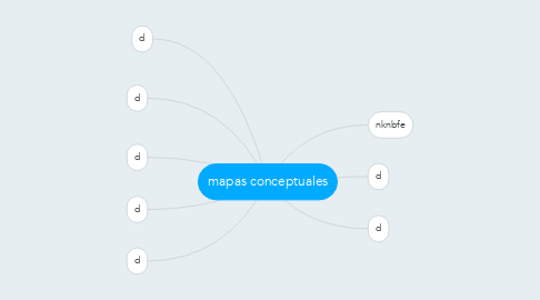 Mind Map: mapas conceptuales
