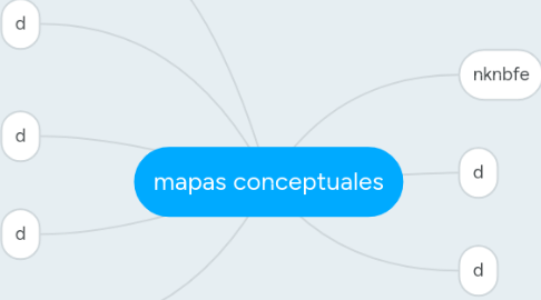 Mind Map: mapas conceptuales