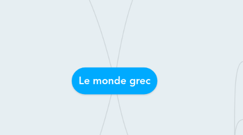 Mind Map: Le monde grec