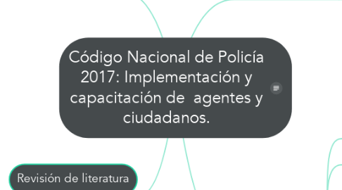 Mind Map: Código Nacional de Policía 2017: Implementación y capacitación de  agentes y ciudadanos.