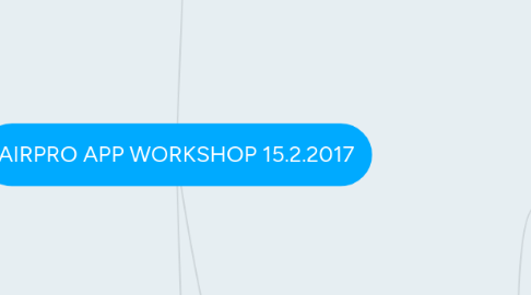 Mind Map: AIRPRO APP WORKSHOP 15.2.2017