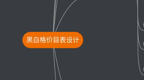 Mind Map: 黑白格价目表设计