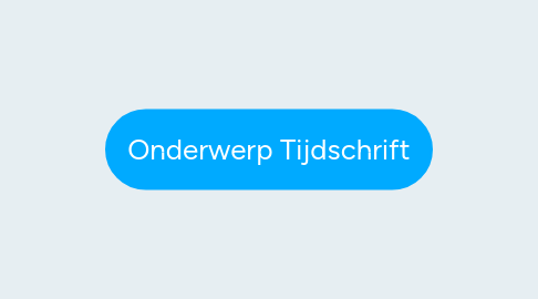 Mind Map: Onderwerp Tijdschrift