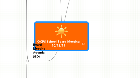 Mind Map: OCPS School Board Meeting 10/12/11