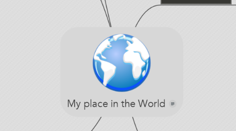 Mind Map: My place in the World