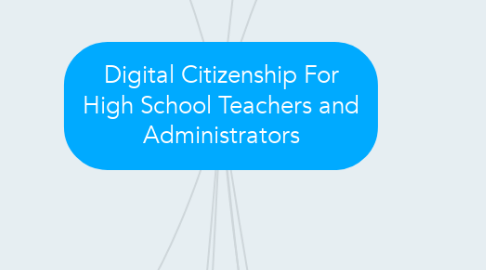 Mind Map: Digital Citizenship For High School Teachers and Administrators