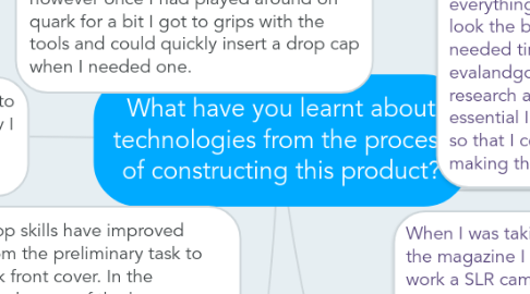 Mind Map: What have you learnt about technologies from the process of constructing this product?