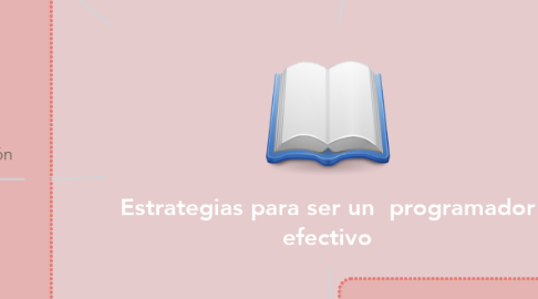 Mind Map: Estrategias para ser un  programador efectivo