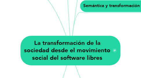 Mind Map: La transformación de la sociedad desde el movimiento social del software libres