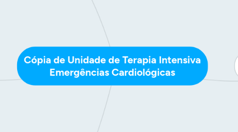 Mind Map: Cópia de Unidade de Terapia Intensiva Emergências Cardiológicas