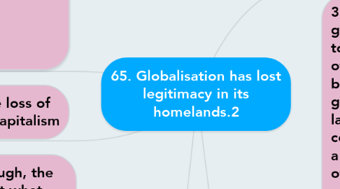 Mind Map: 65. Globalisation has lost legitimacy in its homelands.2