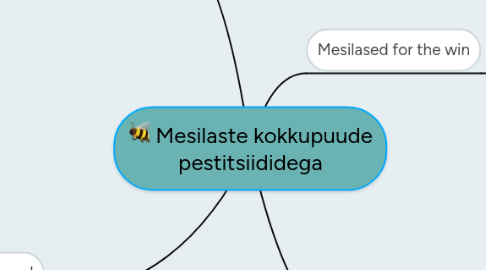 Mind Map: Mesilaste kokkupuude pestitsiididega