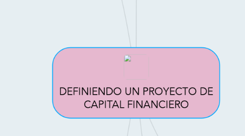 Mind Map: DEFINIENDO UN PROYECTO DE CAPITAL FINANCIERO
