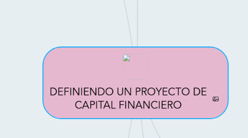 Mind Map: DEFINIENDO UN PROYECTO DE CAPITAL FINANCIERO