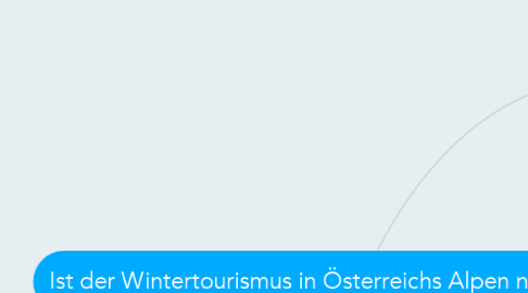 Mind Map: Ist der Wintertourismus in Österreichs Alpen noch zu retten?