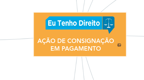 Mind Map: AÇÃO DE CONSIGNAÇÃO EM PAGAMENTO