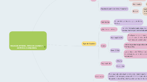 Mind Map: Relación Cerebro- Percepción
