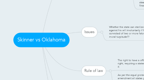 Mind Map: Skinner vs Oklahoma