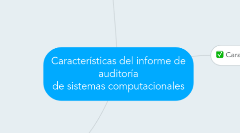 Mind Map: Características del informe de auditoría de sistemas computacionales