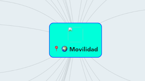 Mind Map: Movilidad