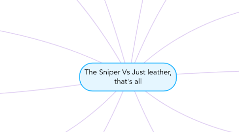 Mind Map: The Sniper Vs Just leather, that's all