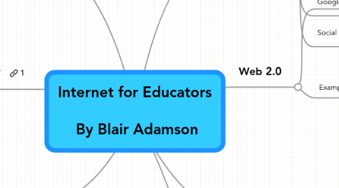 Mind Map: Internet for Educators By Blair Adamson