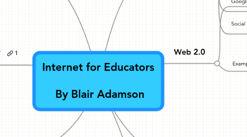 Mind Map: Internet for Educators   By Blair Adamson