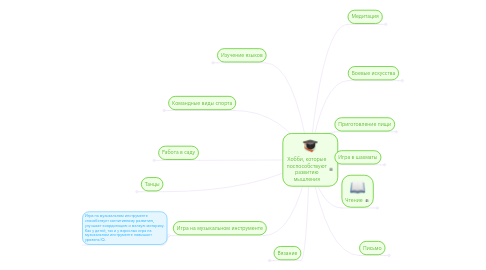 Mind Map: Хобби, которые поспособствуют развитию мышления