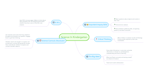 Mind Map: Science In Kindergarten