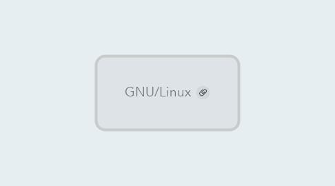 Mind Map: GNU/Linux