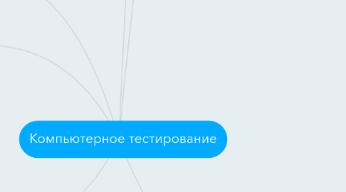 Mind Map: Компьютерное тестирование