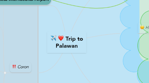 Mind Map: Trip to Palawan
