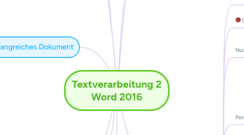 Mind Map: Textverarbeitung 2 Word 2016