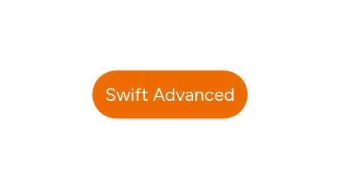 Mind Map: Swift Advanced