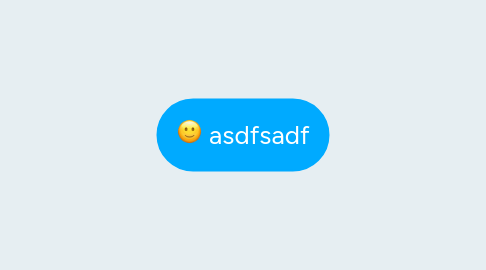 Mind Map: asdfsadf