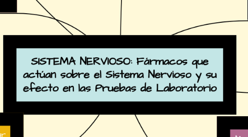 Mind Map: SISTEMA NERVIOSO: Fármacos que actúan sobre el Sistema Nervioso y su efecto en las Pruebas de Laboratorio