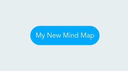 Mind Map: My New Mind Map