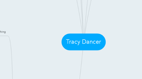 Mind Map: Tracy Dancer