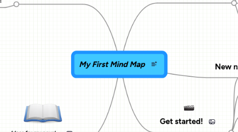 Mind Map: My First Mind Map